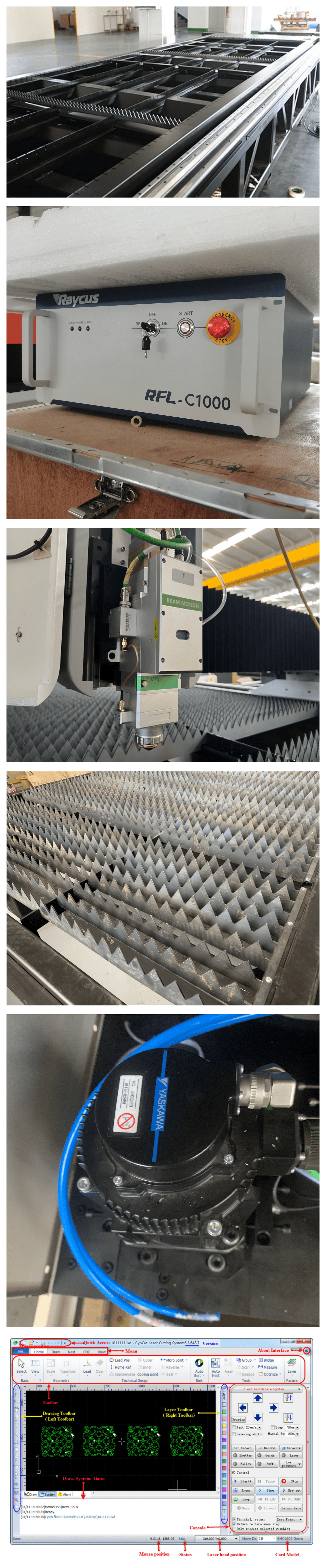 Protective Cover Laser cutting machine detail