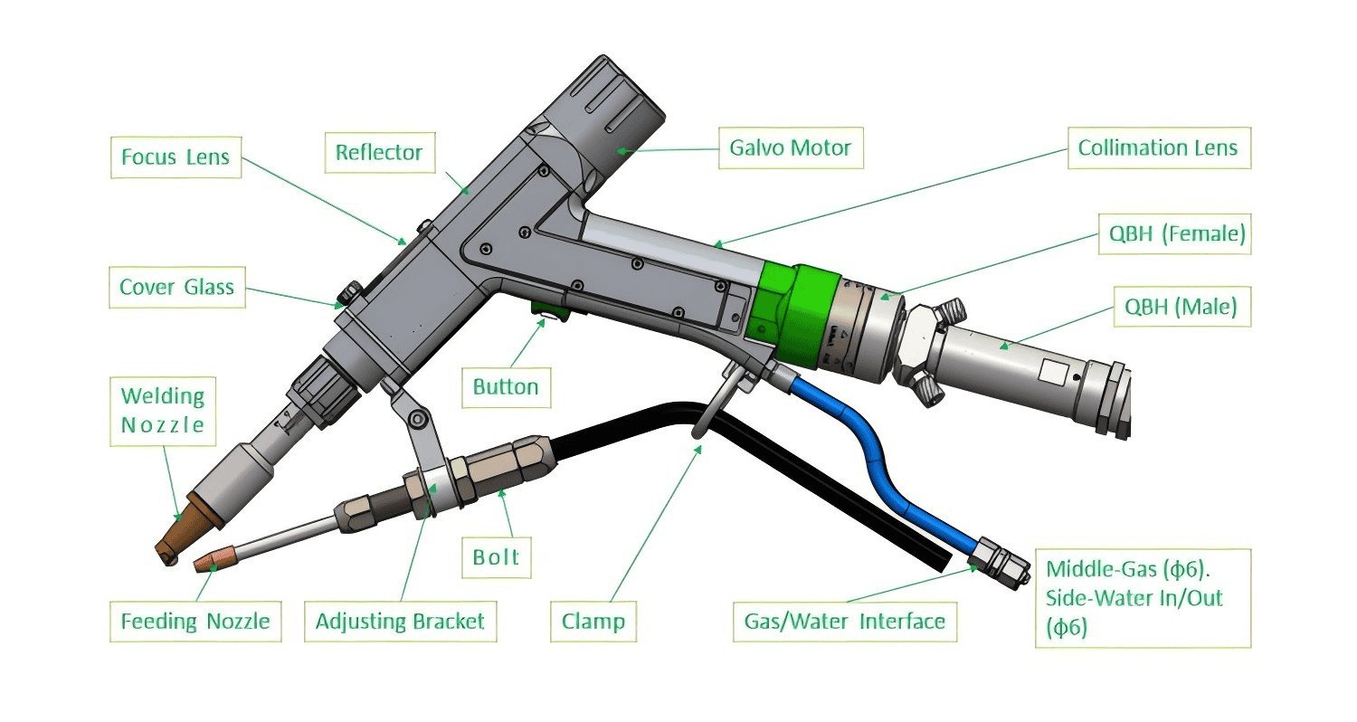 Laser Welding Head