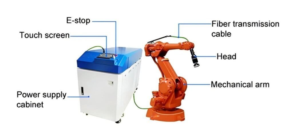ABB Robot Arm Fiber Laser Welding Machine