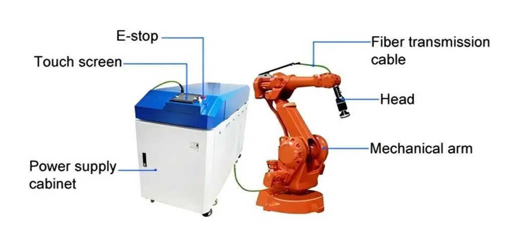 ABB Robot Arm Fiber Laser Welding Machine
