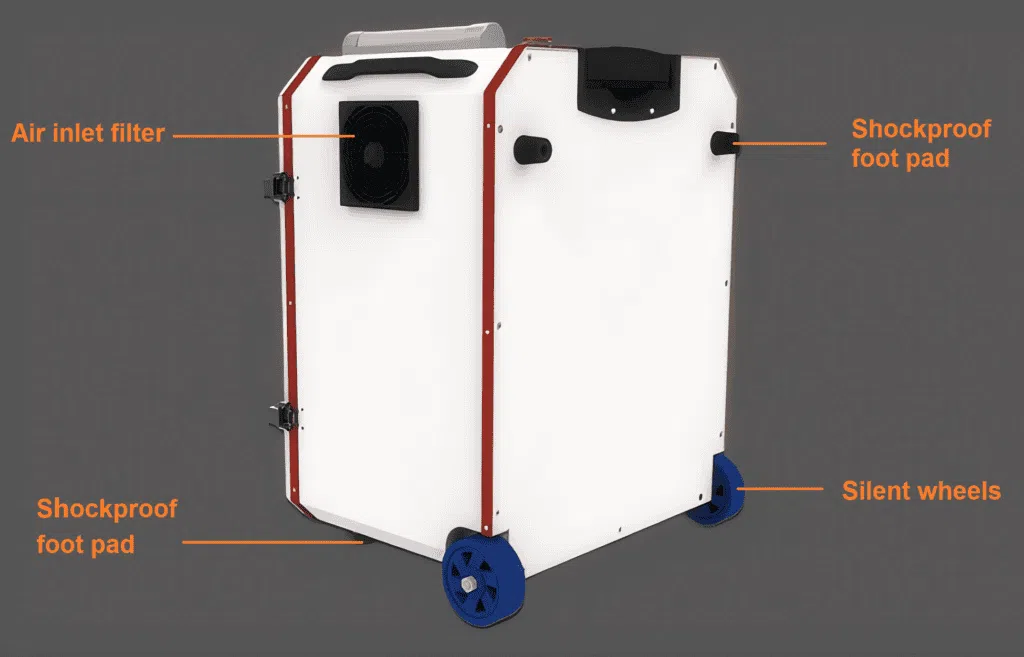 External of the trolley case