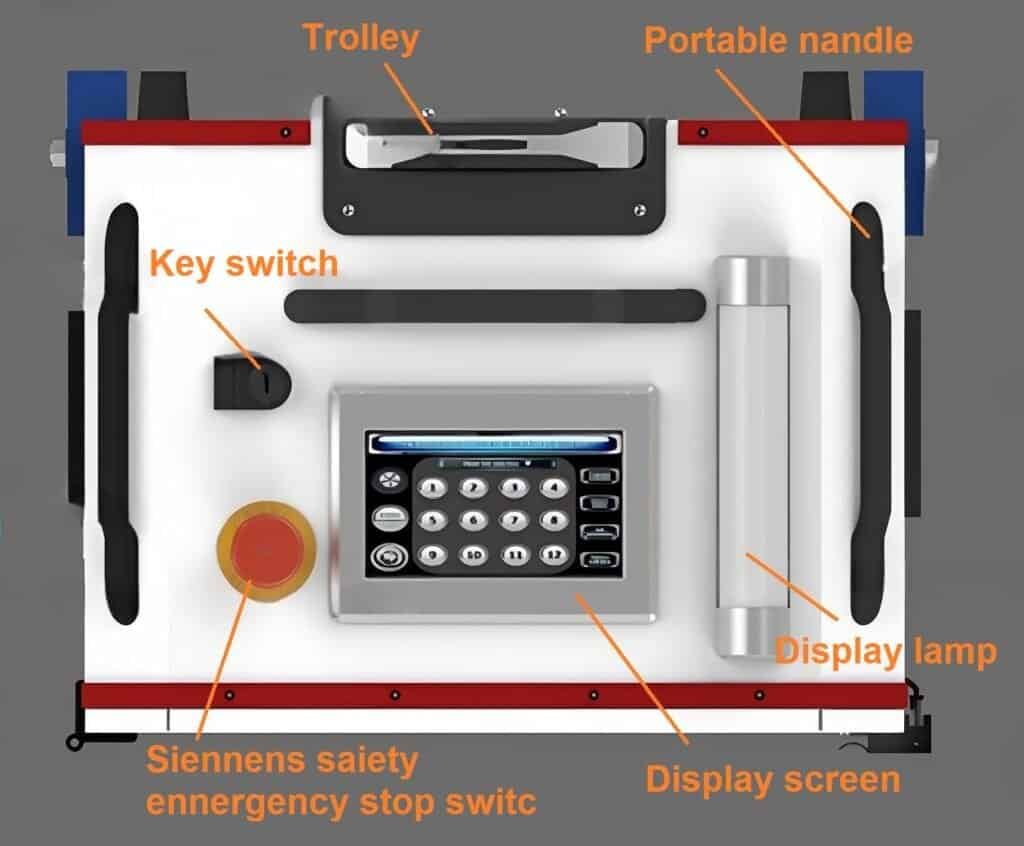 top of the trolley case